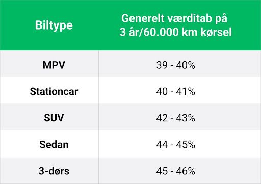 Biltype.jpg